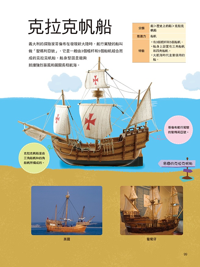 交通工具大百科